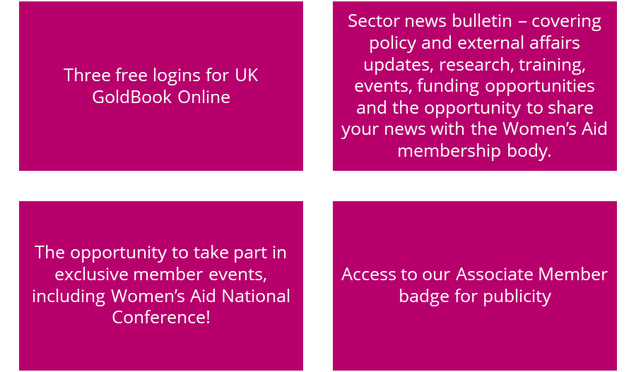 Associate member benefits